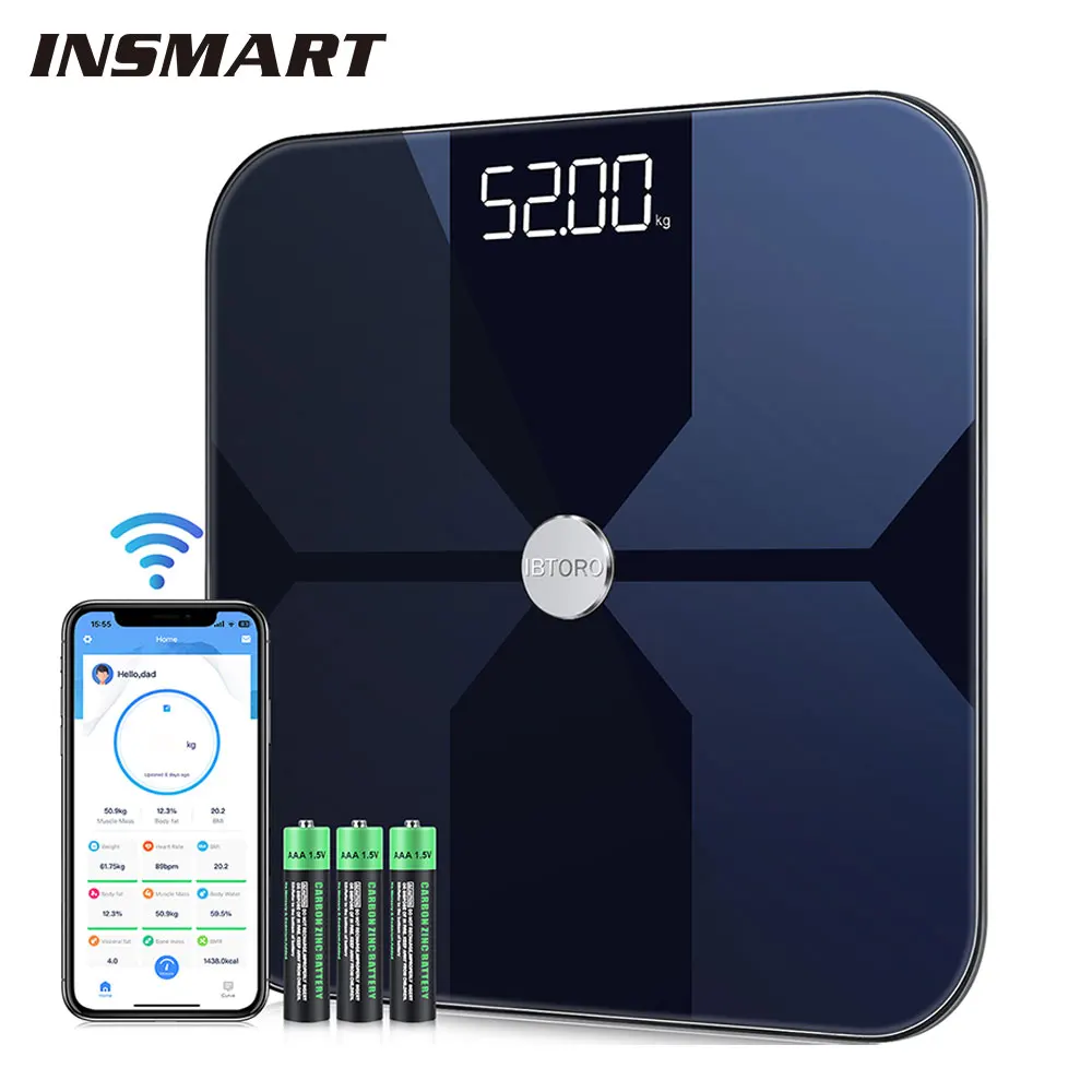 Home Automation Industry - Весы для измерения жира в организме,