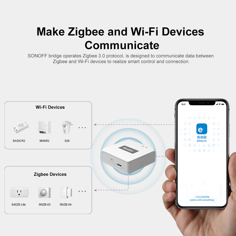 SONOFF ZB Bridge-P ZigBee Pro  – обзор и цена Sonoff Basic Switch