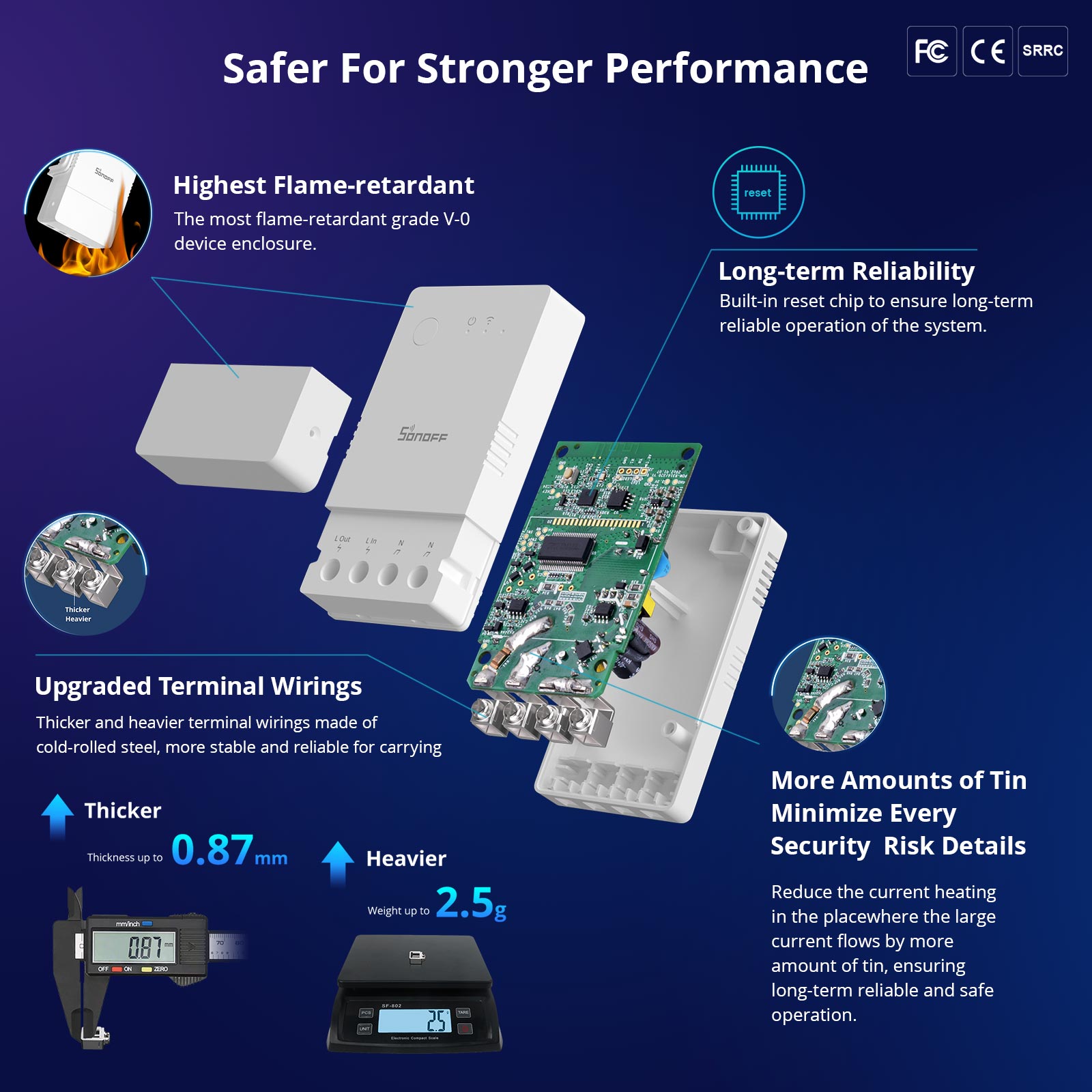 SONOFF POW Origin Powr316 инте – обзор и цена Sonoff Basic Switch