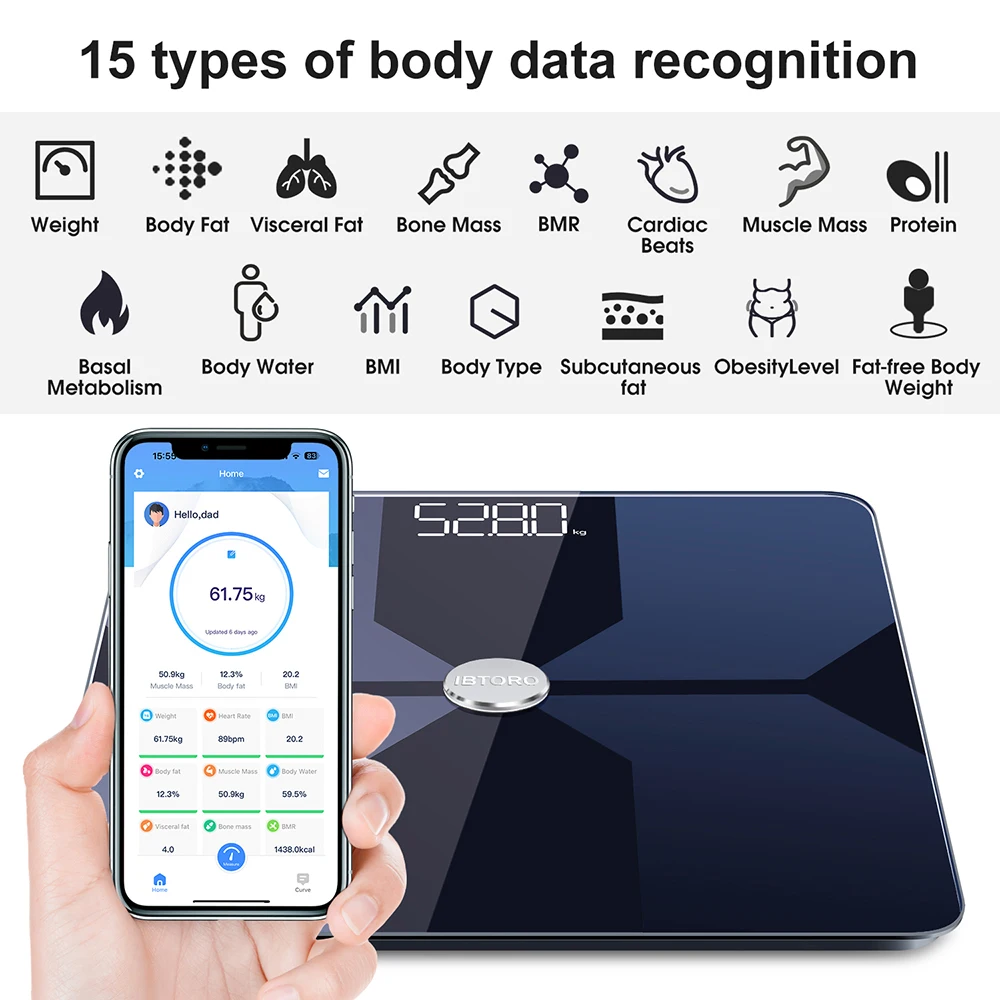Весы для измерения жира в орга – обзор и цена Home Automation Industry